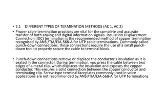 14929 UNIT STANDARD DESCRIBE COMPUTER CABLING.pptx