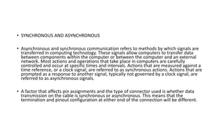 Syncronous Signals 14929 UNIT STANDARD DESCRIBE COMPUTER CABLING.pptx