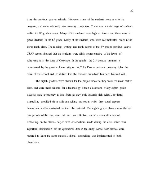 counts words in essay environment