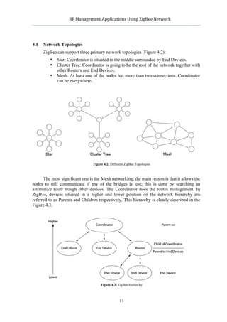               RF	
  Management	
  Applications	
  Using	
  ZigBee	
  Network	
  

                                                         	
  


4.1   Network Topologies
      ZigBee can support three primary network topologies (Figure 4.2):
             •   Star: Coordinator is situated in the middle surrounded by End Devices.
             •   Cluster Tree: Coordinator is going to be the root of the network together with
                 other Routers and End Devices.
             •   Mesh: At least one of the nodes has more than two connections. Coordinator
                 can be everywhere.




                                      Figure 4.2: Different ZigBee Topologies



      The most significant one is the Mesh networking, the main reason is that it allows the
nodes to still communicate if any of the bridges is lost; this is done by searching an
alternative route trough other devices. The Coordinator does the routes management. In
ZigBee, devices situated in a higher and lower position on the network hierarchy are
referred to as Parents and Children respectively. This hierarchy is clearly described in the
Figure 4.3.




                                           Figure 4.3: ZigBee Hierarchy



                                                       11
 
