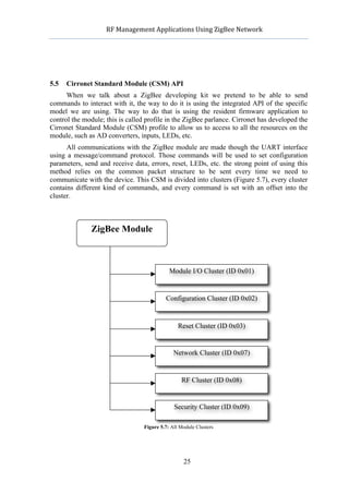            RF	
  Management	
  Applications	
  Using	
  ZigBee	
  Network	
  

                                                      	
  




5.5   Cirronet Standard Module (CSM) API
      When we talk about a ZigBee developing kit we pretend to be able to send
commands to interact with it, the way to do it is using the integrated API of the specific
model we are using. The way to do that is using the resident firmware application to
control the module; this is called profile in the ZigBee parlance. Cirronet has developed the
Cirronet Standard Module (CSM) profile to allow us to access to all the resources on the
module, such as AD converters, inputs, LEDs, etc.
      All communications with the ZigBee module are made though the UART interface
using a message/command protocol. Those commands will be used to set configuration
parameters, send and receive data, errors, reset, LEDs, etc. the strong point of using this
method relies on the common packet structure to be sent every time we need to
communicate with the device. This CSM is divided into clusters (Figure 5.7), every cluster
contains different kind of commands, and every command is set with an offset into the
cluster.



              ZigBee Module



                                              Module I/O Cluster (ID 0x01)


                                             Configuration Cluster (ID 0x02)


                                                  Reset Cluster (ID 0x03)


                                                Network Cluster (ID 0x07)


                                                   RF Cluster (ID 0x08)


                                                Security Cluster (ID 0x09)

                                   Figure 5.7: All Module Clusters




                                                    25
 