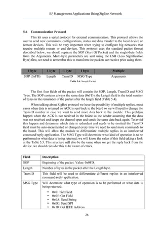            RF	
  Management	
  Applications	
  Using	
  ZigBee	
  Network	
  

                                                       	
  


5.6     Communication Protocol
      This kit uses a serial protocol for external communication. This protocol allows the
user to send new commands; configurations, status and data transfer to the local device or
remote devices. This will be very important when trying to configure big networks that
require multiple routers or end devices. This protocol uses the standard packet format
described below; we should separate the SOP (Start Of Packet) and the single-byte fields
from the Arguments. Multi-byte parameters are sent using the LSB (Less Significative
Byte) first, we need to remember this to transform the packets we receive prior using them.


      1 byte      1 byte          1 byte          1 byte                      Multiple
SOP (0xFD)        Length         TransID       MSG Type                      Arguments
                                        Table 5.4: Sample Packet



      The first four fields of the packet will contain the SOP, Length, TransID and MSG
Type. The SOP contains always the same data (0xFD); the Length field is the total number
of bytes in the remainder of the packet after the length field (Table 5.4).
      When talking about ZigBee protocol we have the possibility of multiple replies, most
cases when data is returned no ACK is sent back to the board so we will need to change the
TransID number in case we want to send more data back to the module. This problem
happen when the ACK is not received in the board so the sender assuming that the data
was not received and keeps the channel open and sends the same data back again. To avoid
this happen and determine which data is redundant and needs to be omitted the TransID
field must be auto-incremented or changed every time we need to send more commands to
the board. This will allow the module to differentiate multiple replies in an interleaved
command/reply application. The MSG Type will determine what kind of operation is to be
performed or what data is being returned; we will know the value of this field taking a look
at the Table 5.5. This structure will also be the same when we get the reply back from the
device, we should consider this to be aware of errors.


Field          Description
SOP            Beginning of the packet. Value: 0x0FD.
Length         Number of bytes in the packet after the Length byte.
TransID        This field will be used to differentiate different replies in an interleaved
               command/reply application.
MSG Type       Will determine what type of operation is to be performed or what data is
               being returned:
                  •     0x01: Set Field
                  •     0x05: Get Field
                  •     0x0A: Send String
                  •     0x0C: Send SPI
                  •     0x10: Get IEEE Address

                                                      26
 