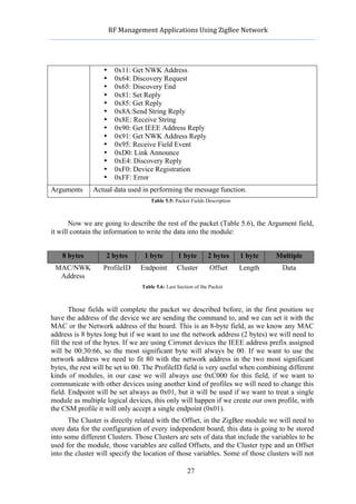              RF	
  Management	
  Applications	
  Using	
  ZigBee	
  Network	
  

                                                         	
  


                  •     0x11: Get NWK Address
                  •     0x64: Discovery Request
                  •     0x65: Discovery End
                  •     0x81: Set Reply
                  •     0x85: Get Reply
                  •     0x8A:Send String Reply
                  •     0x8E: Receive String
                  •     0x90: Get IEEE Address Reply
                  •     0x91: Get NWK Address Reply
                  •     0x95: Receive Field Event
                  •     0xD0: Link Announce
                  •     0xE4: Discovery Reply
                  •     0xF0: Device Registration
                  •     0xFF: Error
Arguments      Actual data used in performing the message function.
                                       Table 5.5: Packet Fields Description



       Now we are going to describe the rest of the packet (Table 5.6), the Argument field,
it will contain the information to write the data into the module:


    8 bytes        2 bytes          1 byte         1 byte        2 bytes      1 byte       Multiple
 MAC/NWK          ProfileID        Endpoint        Cluster        Offset      Length        Data
  Address
                                   Table 5.6: Last Section of the Packet



       Those fields will complete the packet we described before, in the first position we
have the address of the device we are sending the command to, and we can set it with the
MAC or the Network address of the board. This is an 8-byte field, as we know any MAC
address is 8 bytes long but if we want to use the network address (2 bytes) we will need to
fill the rest of the bytes. If we are using Cirronet devices the IEEE address prefix assigned
will be 00:30:66, so the most significant byte will always be 00. If we want to use the
network address we need to fit 80 with the network address in the two most significant
bytes, the rest will be set to 00. The ProfileID field is very useful when combining different
kinds of modules, in our case we will always use 0xC000 for this field, if we want to
communicate with other devices using another kind of profiles we will need to change this
field. Endpoint will be set always as 0x01, but it will be used if we want to treat a single
module as multiple logical devices, this only will happen if we create our own profile, with
the CSM profile it will only accept a single endpoint (0x01).
      The Cluster is directly related with the Offset, in the ZigBee module we will need to
store data for the configuration of every independent board, this data is going to be stored
into some different Clusters. Those Clusters are sets of data that include the variables to be
used for the module, those variables are called Offsets, and the Cluster type and an Offset
into the cluster will specify the location of those variables. Some of those clusters will not

                                                       27
 