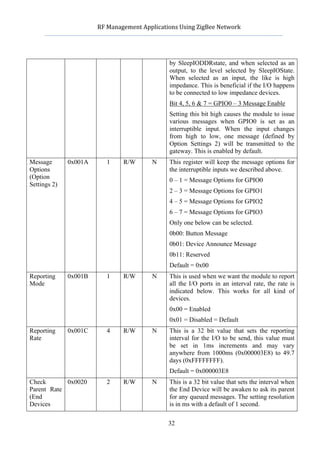              RF	
  Management	
  Applications	
  Using	
  ZigBee	
  Network	
  

                                                               	
  


                                                              by SleepIODDRstate, and when selected as an
                                                              output, to the level selected by SleepIOState.
                                                              When selected as an input, the like is high
                                                              impedance. This is beneficial if the I/O happens
                                                              to be connected to low impedance devices.
                                                              Bit 4, 5, 6 & 7 = GPIO0 – 3 Message Enable
                                                              Setting this bit high causes the module to issue
                                                              various messages when GPIO0 is set as an
                                                              interruptible input. When the input changes
                                                              from high to low, one message (defined by
                                                              Option Settings 2) will be transmitted to the
                                                              gateway. This is enabled by default.
Message              0x001A       1      R/W          N       This register will keep the message options for
Options                                                       the interruptible inputs we described above.
(Option                                                       0 – 1 = Message Options for GPIO0
Settings 2)
                                                              2 – 3 = Message Options for GPIO1
                                                              4 – 5 = Message Options for GPIO2
                                                              6 – 7 = Message Options for GPIO3
                                                              Only one below can be selected.
                                                              0b00: Button Message
                                                              0b01: Device Announce Message
                                                              0b11: Reserved
                                                              Default = 0x00
Reporting            0x001B       1      R/W          N       This is used when we want the module to report
Mode                                                          all the I/O ports in an interval rate, the rate is
                                                              indicated below. This works for all kind of
                                                              devices.
                                                              0x00 = Enabled
                                                              0x01 = Disabled = Default
Reporting            0x001C       4      R/W          N       This is a 32 bit value that sets the reporting
Rate                                                          interval for the I/O to be send, this value must
                                                              be set in 1ms increments and may vary
                                                              anywhere from 1000ms (0x000003E8) to 49.7
                                                              days (0xFFFFFFFF).
                                                              Default = 0x000003E8
Check       0x0020                2      R/W          N       This is a 32 bit value that sets the interval when
Parent Rate                                                   the End Device will be awaken to ask its parent
(End                                                          for any queued messages. The setting resolution
Devices                                                       is in ms with a default of 1 second.

                                                              32
 