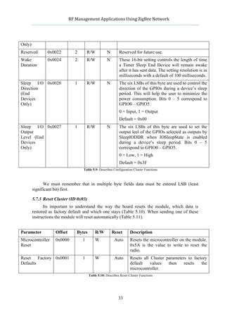                 RF	
  Management	
  Applications	
  Using	
  ZigBee	
  Network	
  

                                                                   	
  


Only)
Reserved            0x0022          2        R/W         N        Reserved for future use.
Wake                0x0024          2        R/W         N        These 16-bit setting controls the length of time
Duration                                                          a Timer Sleep End Device will remain awake
                                                                  after it has sent data. The setting resolution is in
                                                                  milliseconds with a default of 100 milliseconds.
Sleep I/O 0x0026                    1        R/W         N        The six LSBs of this byte are used to control the
Direction                                                         direction of the GPIOs during a device’s sleep
(End                                                              period. This will help the user to minimize the
Devices                                                           power consumption. Bits 0 – 5 correspond to
Only)                                                             GPIO0 – GPIO5.
                                                                  0 = Input, 1 = Output
                                                                  Default = 0x00
Sleep I/O 0x0027                    1        R/W         N        The six LSBs of this byte are used to set the
Output                                                            output leel of the GPIOs selected as outputs by
Level (End                                                        SleepIODDR when IOSleepState is enabled
Devices                                                           during a device’s sleep period. Bits 0 – 5
Only)                                                             correspond to GPIO0 – GPIO5.
                                                                  0 = Low, 1 = High
                                                                  Default = 0x3F
                                         Table 5.9: Describes Configuration Cluster Functions



              We must remember that in multiple byte fields data must be entered LSB (least
        significant bit) first.

        5.7.3 Reset Cluster (ID 0x03)
              Its important to understand the way the board resets the module, which data is
        restored as factory default and which one stays (Table 5.10). When sending one of these
        instructions the module will reset automatically (Table 5.11).


Parameter              Offset        Bytes       R/W         Reset        Description
Microcontroller        0x0000            1       W             Auto       Resets the microcontroller on the module.
Reset                                                                     0x5A is the value to write to reset the
                                                                          radio.
Reset    Factory 0x0001                  1       W             Auto       Resets all Cluster parameters to factory
Defaults                                                                  default    values   then    resets   the
                                                                          microcontroller.
                                             Table 5.10: Describes Reset Cluster Functions




                                                                 33
 