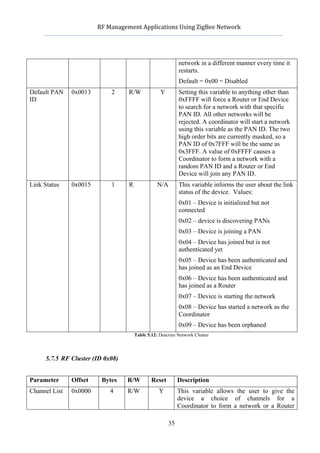              RF	
  Management	
  Applications	
  Using	
  ZigBee	
  Network	
  

                                                                 	
  


                                                                        network in a different manner every time it
                                                                        restarts.
                                                                        Default = 0x00 = Disabled
Default PAN          0x0013         2       R/W             Y           Setting this variable to anything other than
ID                                                                      0xFFFF will force a Router or End Device
                                                                        to search for a network with that specific
                                                                        PAN ID. All other networks will be
                                                                        rejected. A coordinator will start a network
                                                                        using this variable as the PAN ID. The two
                                                                        high order bits are currently masked, so a
                                                                        PAN ID of 0x7FFF will be the same as
                                                                        0x3FFF. A value of 0xFFFF causes a
                                                                        Coordinator to form a network with a
                                                                        random PAN ID and a Router or End
                                                                        Device will join any PAN ID.
Link Status          0x0015         1       R              N/A          This variable informs the user about the link
                                                                        status of the device. Values:
                                                                        0x01 – Device is initialized but not
                                                                        connected
                                                                        0x02 – device is discovering PANs
                                                                        0x03 – Device is joining a PAN
                                                                        0x04 – Device has joined but is not
                                                                        authenticated yet
                                                                        0x05 – Device has been authenticated and
                                                                        has joined as an End Device
                                                                        0x06 – Device has been authenticated and
                                                                        has joined as a Router
                                                                        0x07 – Device is starting the network
                                                                        0x08 – Device has started a network as the
                                                                        Coordinator
                                                                        0x09 – Device has been orphaned
                                                Table 5.12: Descries Network Cluster




     5.7.5 RF Cluster (ID 0x08)


Parameter            Offset     Bytes      R/W          Reset           Description
Channel List         0x0000        4       R/W             Y            This variable allows the user to give the
                                                                        device a choice of channels for a
                                                                        Coordinator to form a network or a Router

                                                                 35
 