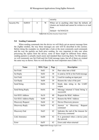               RF	
  Management	
  Applications	
  Using	
  ZigBee	
  Network	
  

                                                                  	
  


                                                             security.
Security Pin          0x0010            4           W        When set to anything other than the default, all
                                                             clusters are locked and cannot be written to or read
                                                             from.
                                                             Default = 0x76543210
                                            Table 5.14: Describes Security Cluster Fields




      5.8     Sending Commands
            When sending commands into the device we will likely get an answer message form
      the ZigBee module, the way those messages are sent will be described in this section.
      Before doing the examples we should take a look at the most commonly used commands
      and the way the packets are built prior sending. Its very important to take care when
      processing the replies from the device, some of them might be different from others,
      sending packets is actually much easier and standard than receiving them. For this project
      we will commonly use Set Field and Get Field message types, but all of them are created
      the same way as shown. Here we will describe the most important ones (Table 5.15).


                     Name                   MSG Type           Page                         Description
      Set Field                                0x01             38        Puts value into a field
      Set Reply                                0x02             38        Is send as ACK to Set Field message
      Get Field                                0x03             38        Used for reading an input port
      Get Reply                                0x04             39        Returns the value of the port
      Send String                             0x0A              39        Sends data string to the UART
                                                                          output
      Send String Reply                       0x8A              40        Message returned if Send String is
                                                                          successful
      Get IEEE Address                         0x10             40        Request the MAC Address
      Get IEEE Address Reply                   0x90             41        Returns the MAC Address
      Discovery Request                        0x64             41        Device Discovery process
      Discovery Reply                         0xE4              42        Answer to           Discovery   Request
                                                                          command
      Discovery End                            0x65             42        Indicates the end of the timeout for
                                                                          Discovery command
      Link Announce                           0xD0              42        It is generated when a device joins
                                                                          the network
      Error                                   0xFF              43        Error code when returned
                                             Figure 5.15: Message Types Used


                                                                37
 