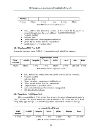                    RF	
  Management	
  Applications	
  Using	
  ZigBee	
  Network	
  

                                                               	
  


             Address
             8 bytes          2 bytes           1 byte                1 byte        2 bytes          2 byte
                                         Table 5.18: Describes Get Field Packet Format



              •    MAC Address: the destination address of the packet. If the device is
                   connected (local), then the MAC Address = 0x0000000000000000.
              •    ProfileID: 0xC000
              •    Endpoint: 0x01
              •    Cluster: the cluster containing the field to be set.
              •    Offset: the one desired from the cluster above.
              •    Length: number of bytes that follow.

 5.8.4 Get Reply (MSG Type 0x85)
 Returns the parameter value (Table 5.19) requested through a Get Field message.


                                         Arguments (Set Field)
 MAC          ProfileID         Endpoint    Cluster     Offset                          Length         Data      LQI
Address
8 bytes           2 bytes         1 byte           1 byte              2 bytes          2 byte       LSB first   1 byte
                                        Table 5.19: Describes Get Reply Packet Format



              •    MAC Address: the address of the device that received the Get command.
              •    ProfileID: 0xC000
              •    Endpoint: 0x01
              •    Cluster: the cluster containing the field to be set.
              •    Offset: the one desired from the cluster above.
              •    Length: number of bytes that follow.
              •    Data: contains the string of information we requested.
              •    LQI: Link Quality Indicator

 5.8.5 Send String (MSG Type 0x0A)
       This command (Table 5.20) sends a data string to the output of destination device’s
 UART Receive Data signal. When successful transmission the device will use a Send
 String Reply type message, if an error has occurred it will send an Error Code message.


                                           Arguments (Send String)
   MAC              ProfileID       Endpoint          Cluster                  Offset      Length             Data
  Address
   8 bytes           2 bytes           1 byte            1 byte            2 bytes          1 byte       LSB first
                                        Table 5.20: Describes Send String Packet Format



                                                             39
 