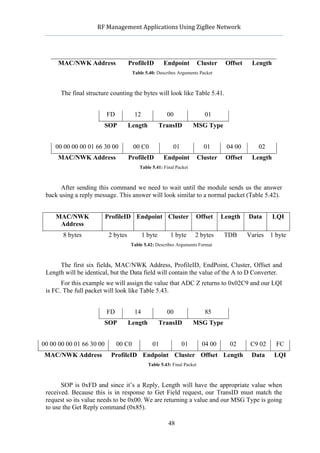               RF	
  Management	
  Applications	
  Using	
  ZigBee	
  Network	
  

                                                            	
  


      MAC/NWK Address                  ProfileID         Endpoint             Cluster    Offset    Length
                                         Table 5.40: Describes Arguments Packet



       The final structure counting the bytes will look like Table 5.41.


                            FD            12              00                    01
                           SOP         Length           TransID              MSG Type


     00 00 00 00 01 66 30 00             00 C0                     01           01       04 00       02
      MAC/NWK Address                  ProfileID         Endpoint             Cluster    Offset    Length
                                            Table 5.41: Final Packet



      After sending this command we need to wait until the module sends us the answer
 back using a reply message. This answer will look similar to a normal packet (Table 5.42).


     MAC/NWK               ProfileID Endpoint Cluster                        Offset     Length    Data      LQI
      Address
              8 bytes        2 bytes           1 byte       1 byte           2 bytes     TDB      Varies 1 byte
                                       Table 5.42: Describes Arguments Format



      The first six fields, MAC/NWK Address, ProfileID, EndPoint, Cluster, Offset and
 Length will be identical, but the Data field will contain the value of the A to D Converter.
       For this example we will assign the value that ADC Z returns to 0x02C9 and our LQI
 is FC. The full packet will look like Table 5.43.


                            FD            14              00                    85
                           SOP         Length           TransID              MSG Type


00 00 00 00 01 66 30 00          00 C0             01                   01     04 00      02       C9 02    FC
MAC/NWK Address               ProfileID Endpoint Cluster Offset Length                             Data     LQI
                                                 Table 5.43: Final Packet



       SOP is 0xFD and since it’s a Reply, Length will have the appropriate value when
 received. Because this is in response to Get Field request, our TransID must match the
 request so its value needs to be 0x00. We are returning a value and our MSG Type is going
 to use the Get Reply command (0x85).

                                                           48
 