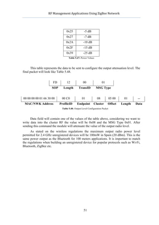            RF	
  Management	
  Applications	
  Using	
  ZigBee	
  Network	
  

                                                        	
  


                                    0x25             -5 dB
                                    0x27             -7 dB
                                    0x2A            -10 dB
                                    0x2F            -15 dB
                                    0x39            -25 dB
                                      Table 5.47: Power Values



       This table represents the data to be sent to configure the output attenuation level. The
final packet will look like Table 5.48.


                        FD          12              00                 01
                       SOP       Length         TransID          MSG Type


00 00 00 00 01 66 30 00         00 C0              01             08            05 00      01      --
 MAC/NWK Address              ProfileID       Endpoint         Cluster      Offset       Length   Data
                                Table 5.48: Output Level Configuration Packet



      Data field will contain one of the values of the table above, considering we want to
write data into the cluster RF the value will be 0x08 and the MSG Type 0x01. After
sending this command the module will attenuate the value of the output radio level.
      As stated on the wireless regulations the maximum output radio power level
permitted for 2.4 GHz unregistered devices will be 100mW in Spain (20 dBm). This is the
same power output as the Bluetooth for 100 meters applications. It is important to match
the regulations when building an unregistered device for popular protocols such as Wi-Fi,
Bluetooth, ZigBee etc.




                                                    51
 
