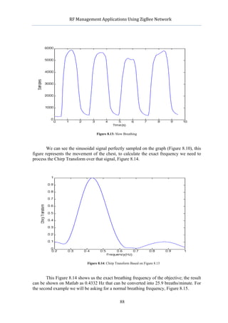            RF	
  Management	
  Applications	
  Using	
  ZigBee	
  Network	
  

                                                     	
  




                                    Figure 8.13: Slow Breathing



        We can see the sinusoidal signal perfectly sampled on the graph (Figure 8.10), this
figure represents the movement of the chest, to calculate the exact frequency we need to
process the Chirp Transform over that signal, Figure 8.14.




                              Figure 8.14: Chirp Transform Based on Figure 8.13



       This Figure 8.14 shows us the exact breathing frequency of the objective; the result
can be shown on Matlab as 0.4332 Hz that can be converted into 25.9 breaths/minute. For
the second example we will be asking for a normal breathing frequency, Figure 8.15.

                                                    88
 