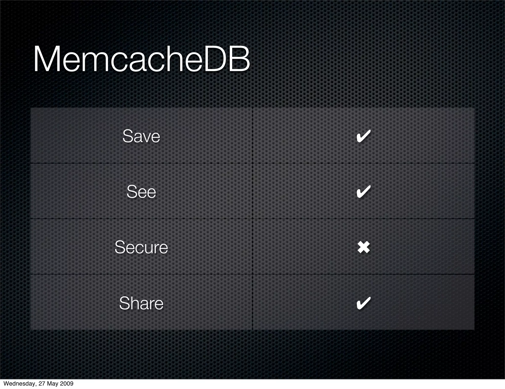 Alternative Databases
