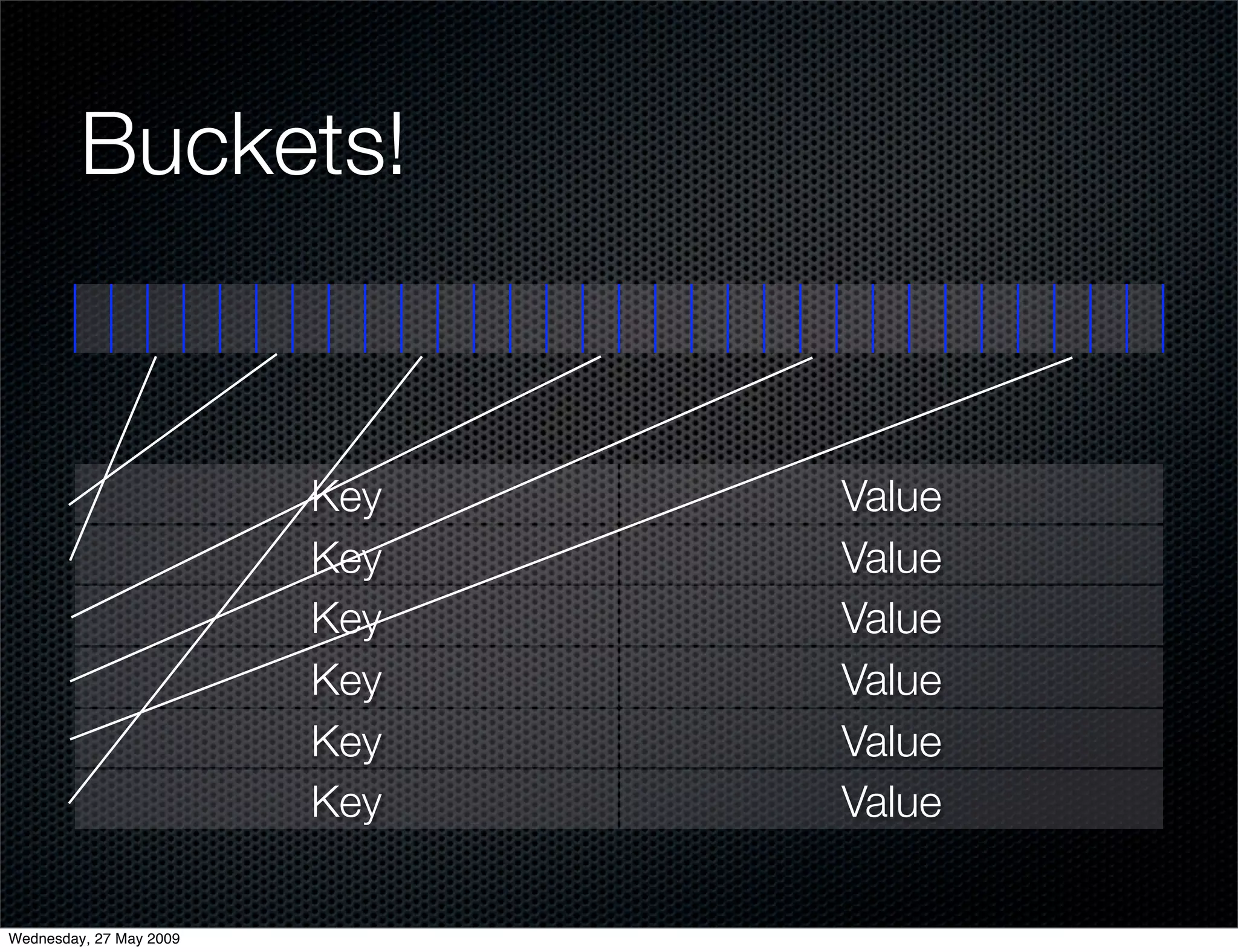 Alternative Databases