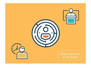 Quais os benefícios
do Seis Sigma?
 