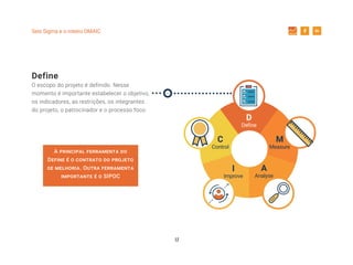17
Seis Sigma e o roteiro DMAIC
Define
O escopo do projeto é definido. Nesse
momento é importante estabelecer o objetivo,
os indicadores, as restrições, os integrantes
do projeto, o patrocinador e o processo foco.
D
Define
M
Measure
A
Analyse
I
Improve
C
Control
A principal ferramenta do
Define é o contrato do projeto
de melhoria. Outra ferramenta
importante é o SIPOC
 