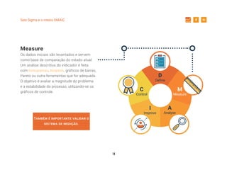 18
Seis Sigma e o roteiro DMAIC
Measure
Os dados iniciais são levantados e servem
como base de comparação do estado atual.
Um análise descritiva do indicador é feita
com histogramas, boxplots, gráficos de barras,
Pareto ou outra ferramentas que for adequada.
O objetivo é avaliar a magnitude do problema
e a estabilidade do processo, utilizando-se os
gráficos de controle.
D
Define
M
Measure
A
Analyse
I
Improve
C
Control
Também é importante validar o
sistema de medição.
 
