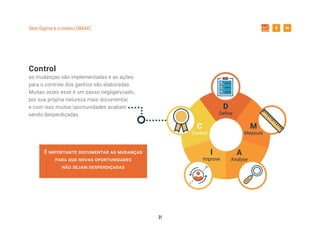 21
Seis Sigma e o roteiro DMAIC
Control
as mudanças são implementadas e as ações
para o controle dos ganhos são elaboradas.
Muitas vezes esse é um passo negligenciado,
por sua própria natureza mais documental,
e com isso muitas oportunidades acabam
sendo desperdiçadas.
D
Define
M
Measure
A
Analyse
I
Improve
C
Control
É importante documentar as mudanças
para que novas oportunidades
não sejam desperdiçadas
 
