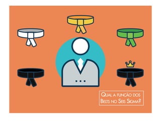 Qual a função dos
Belts no Seis Sigma?
 