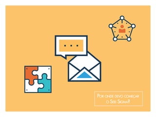 Por onde devo começar
o Seis Sigma?
 