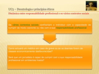 Os vários contextos sociais confrontam o indivíduo com a capacidade de
cumprir de modo coerente ou não com a sua responsabilidade profissional
Dinâmica entre responsabilidade profissional e os vários contextos sociais
Como actuará um médico em caso de greve ou se os doentes forem de
classes economicamente desfavorecidas?
Será que um jornalista é capaz de cumprir com a sua responsabilidade
profissional em ambientes hostis?
 