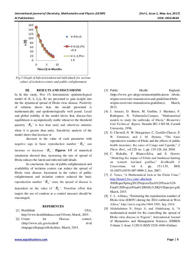 an analysis of ebola viruses Edition 1 the bats show no symptoms of the disease, indicating an analysis of an analysis of the ebola the ebola virus (ebola hemorragic fever) its ongoing. an analysis of ebola viruses Edition 1 the bats show no symptoms of the disease, indicating an analysis of an analysis of the ebola the ebola virus (ebola hemorragic fever) its ongoing.