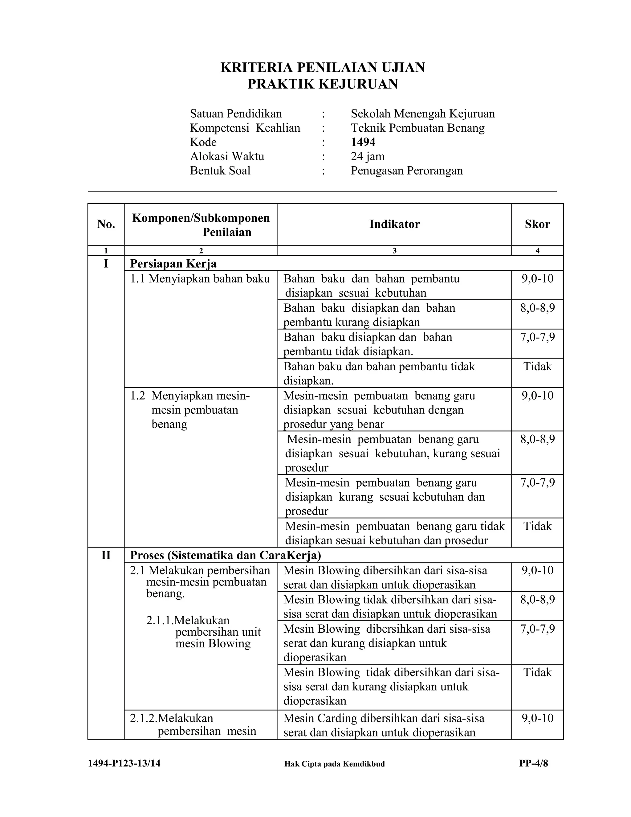 1494 p123-p psp-teknik pembuatan benang.. | DOC