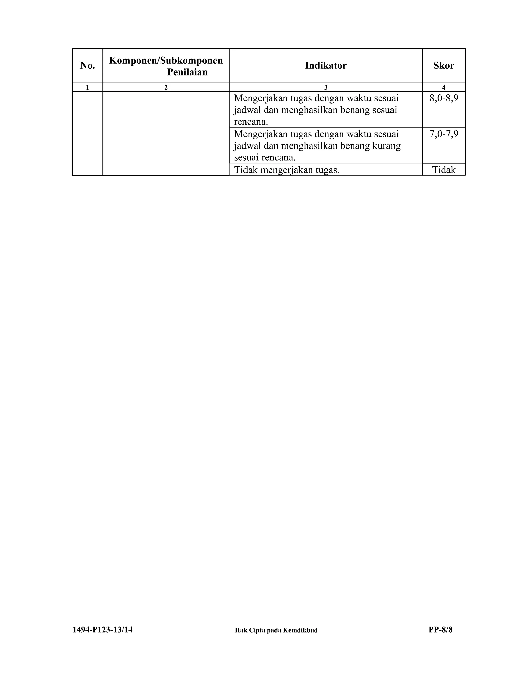 1494 p123-p psp-teknik pembuatan benang.. | DOC