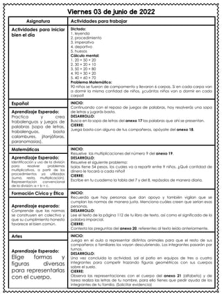 Viernes 03 de junio de 2022
Asignatura Actividades para trabajar
Actividades para iniciar
bien el día
Dictado:
1. leyenda
2. procedimiento
3. imperativo
4. deportivo
5. huesos
Cálculo mental:
1. 20 + 50 + 20
2. 30 + 20 + 10
3. 50 + 20 + 80
4. 90 + 30 + 20
5. 40 + 60 + 70
Problema Matemático:
90 niños se fueron de campamento y llevaron 6 carpas. Si en cada carpa van
a dormir la misma cantidad de niños, ¿cuántos niños van a dormir en cada
carpa?
Español INICIO:
Continuando con el repaso de juegos de palabras, hoy resolverás una sopa
de letras y jugarás basta.
DESARROLLO:
Busca en la sopa de letras del anexo 17 las palabras que ahí se presentan.
CIERRE:
Juega basta con alguno de tus compañeros, apóyate del anexo 18.
Aprendizaje Esperado:
Practica y crea
trabalenguas y juegos de
palabras (sopa de letras,
trabalenguas, basta
calambures, jitanjáforas,
paranomasias).
Matemáticas INICIO:
Resuelve las multiplicaciones del número 9 del anexo 19.
DESARROLLO:
Resuelve el siguiente problema:
Isaías tiene 54 pesos, los cuales va a repartir entre 9 niños. ¿Qué cantidad de
dinero le tocará a cada niño?
CIERRE:
Escribe en tu cuaderno la tabla del 7 y del 8, repásalos de manera diaria.
Aprendizaje Esperado:
Identificación y uso de la división
para resolver problemas
multiplicativos, a partir de los
procedimientos ya utilizados
(suma, resta, multiplicación).
Representación convencional
de la división: a ÷ b = c.
Formación Cívica y Ética INICIO:
Recuerda que hay personas que dan apoyo y también vigilan que se
cumplan las normas de manera justa. Menciona cuáles creen que serían esas
personas.
DESARROLLO:
Lee el texto de la página 112 de tu libro de texto, así como el significado de la
palabra imparcial.
CIERRE:
Contesta las preguntas del anexo 20, referentes al texto leído anteriormente.
Aprendizaje esperado:
Comprende que las normas
se construyen en colectivo y
que su cumplimiento honesto
favorece el bien común.
Artes INICIO:
Juega en el aula a representar distintos animales para que el resto de sus
compañeros o familiares los vayan descubriendo. Los integrantes pasarán por
turnos.
DESARROLLO:
Una vez concluida la actividad, sal al patio en equipos de tres o cuatro
integrantes para competir trazando figuras geométricas con sus cuerpos
sobre el suelo.
CIERRE:
Observa las representaciones con el cuerpo del anexo 21 (alfabeto) y de
tarea realiza las letras de tu nombre, para ello tienes que pedir ayuda de los
integrantes de tu familia. (Solicitar evidencia)
Aprendizaje Esperado:
Elige formas y
figuras diversas
para representarlas
con el cuerpo.
 
