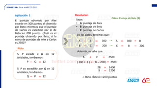El puntaje obtenido por Alex
excede en 300 puntos al obtenido
por Beto; mientras que el puntaje
de Carlos es excedido por el de
Beto en 200 puntos. ¿Cuál es el
puntaje obtenido por Beto, si la
suma de puntajes de Alex y Carlos
es 2500?
Resolución
Aplicación 1
Sean:
• A: puntaje de Alex
• B: puntaje de Beto
• C: puntaje de Carlos
De los datos, tenemos que:
A B
− = 300
∴ Beto obtuvo 1200 puntos
2B
−
= 2400
A C
−
= 2500
A 300 +
= B
B C
− = 200 C B
= 200
Además, se sabe que:
+
( 300 + B ) + ( B 200 ) = 2500
B = 1200
Si P excede a Q en 12
unidades, tendremos:
P Q
− = 12
Si P es excedido por Q en 12
unidades, tendremos:
Q P
− = 12
Nota
Piden: Puntaje de Beto (B)
 