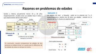 Razones en problemas de edades
Sandra y Valeria actualmente tienen 24 y 18 años
respectivamente. ¿Cuáles eran sus edades hace 4 años y
que edad tendrán dentro de 8 años?
Sandra
Valeria
Presente Futuro
Pasado
24
18
32
26
20
14
4 años 8 años
Diferencia de
edades
6 6
6
En conclusión, cuando comparemos las edades de dos
personas se deberá tener en cuenta que la diferencia de
las edades de estas es siempre la misma.
La diferencia de las edades
siempre es la misma
Aplicación 2
Las edades de José y Eduardo están en la relación de 7 a 3
respectivamente y dentro de 20 años sus edades estarán en la
relación de 3 a 2. ¿Cuál es la edad de José?
José
Eduardo
Presente Futuro
3b
2b
7a
3a
20 años
Diferencia de edades 4a 1b
iguales
De la tabla tenemos:
Toma el
valor de 5a
5a = 20
a = 4
∴ José tiene: 7 a = 28
Resolución
= 4a
= 8a
= 12a
 
