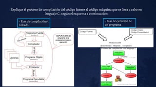 Explique el proceso de compilación del código fuente al código máquina que se lleva a cabo en
lenguaje C, según el esquema a continuación
- Fase de compilación y
linkado
- Fase de ejecución de
un programa
 