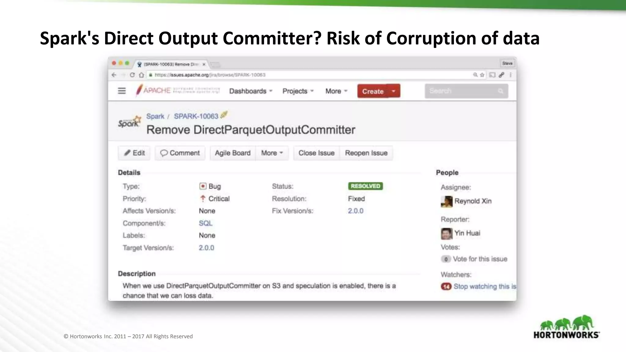 © Hortonworks Inc. 2011 – 2017 All Rights Reserved
Spark's Direct Output Committer? Risk of Corruption of data
 
