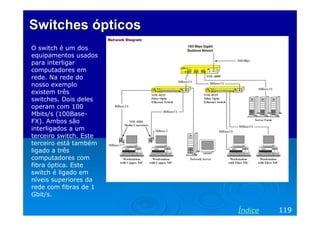 Switches ópticos
O switch é um dos
equipamentos usados
para interligar
computadores em
rede. Na rede do
nosso exemplo
existem três
switches. Dois deles
operam com 100
Mbits/s (100Base-
FX). Ambos são
interligados a um
terceiro switch. Este
terceiro está também
ligado a três
computadores com
fibra óptica. Este      Texto Verdana 14
switch é ligado em
níveis superiores da
rede com fibras de 1
Gbit/s.

                                           Índice   119
 