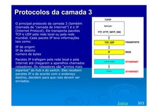 Protocolos da camada 3
O principal protocolo da camada 3 (também
chamada de “camada de Internet”) é o IP
(Internet Protocol). Ele transporta pacotes
TCP e UDP pela rede local ou pela rede
mundial. Cada pacote IP leva informações
tais como:
IP de origem
IP de destino
número de bytes
Pacotes IP trafegam pela rede local e pela
Internet até chegarem a aparelhos chamados
roteadores. Os roteadores são “primos mais
espertos” do hub e do switch. Eles recebem
pacotes IP e de acordo com o endereço
destino, decidem para que rota devem ser
enviados.




                                              Índice   303
 