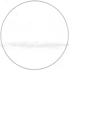 Guía, Tipos de Esquema