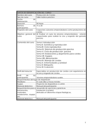 1 
DATOS DE IDENTIFICACIÓN DEL CURSO 
Nombre del curso Producción de Cerdos 
Tipo de curso Taller teórico práctico 
Fecha de 
elaboración 
Duración 90 horas 
Número de 
15 a 20 
participantes 
Propósito del curso Capacitar a jóvenes emprendedores como productores de 
cerdos 
Objetivo general del 
curso 
Al finalizar el curso los jóvenes emprendedores estarán 
capacitados para realizar la cría y engorda del ganado 
porcino 
Contenido del curso Tema I. Introducción 
Tema II. Genética y reproducción 
Tema III. Ciclo reproductivo 
Tema IV. Sistemas de producción porcina 
Tema V. Ciclo de producción porcina 
Tema VI. Instalaciones y alojamiento para cerdos 
Tema VII. Equipos 
Tema VIII. Alimentación 
Tema IX. Manejo de cerdos 
Tema X. Enfermedades y sanidad 
Tema XI. Bibliografía 
Tema XII. Evaluación 
Perfil del instructor Especialista en producción de cerdos con experiencia en 
la cría y engorda de cerdos. 
Perfil de los 
participantes Jóvenes emprendedores rurales. 
Requerimientos del lugar de impartición 
Mobiliario En aula sillas y mesas móviles 
Equipo Proyector de diapositivas o cañón. 
Material didáctico Manual del participante 
Requerimientos para el desarrollo de ejercicios y prácticas 
Instrumentos, 
materiales, 
instalaciones, equipo, 
etc. 
Instalación (corrales) 
Animales en diferentes etapas fisiológicas, 
Material didáctico Manual del participante 
 