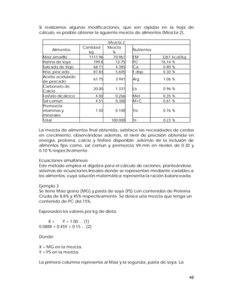 Si realizamos algunas modificaciones, que son rápidas en la hoja de 
cálculo, es posible obtener la siguiente mezcla de alimentos (Mezcla 2). 
46 
Mezcla 2 
Alimentos Cantidad 
kg 
Mezcla 
% Nutrientes 
Maíz amarillo 1111.96 70.961 EM 3261 kcal/kg 
Harina de soya 199.8 12.75 PC 16.14 % 
Salvado de trigo 68.71 4.385 Ca 0.80 % 
Hna. pescado 87.83 5.605 F.disp. 0.30 % 
Aceite acidulado 
de pescado 61.75 3.941 Arg 1.06 % 
Carbonato de 
Calcio 20.00 1.331 Lis 0.96 % 
Fosfato dicálcico 4.00 0.266 Met 0.35 % 
Sal común 4.51 0.300 M+C 0.61 % 
Premezcla 
vitaminas y 
1.50 0.100 Tre 0.76 % 
minerales 
Total 100.000 Tri 0.23 % 
La mezcla de alimentos final obtenida, satisface las necesidades de cerdos 
en crecimiento, observándose además, el nivel de precisión obtenida en 
energía, proteína, calcio y fósforo disponible; además de la inclusión de 
alimentos fijos como, sal común y premezcla Vit-min en niveles de 0.30 y 
0.10 % respectivamente. 
Ecuaciones simultáneas 
Este método emplea el álgebra para el cálculo de raciones, planteándose 
sistemas de ecuaciones lineales donde se representan mediante variables a 
los alimentos, cuya solución matemática representa la ración balanceada. 
Ejemplo 3 
Se tiene Maíz grano (MG) y pasta de soya (PS) con contenidos de Proteína 
Cruda de 8.8% y 45% respectivamente. Se desea una mezcla que tenga un 
contenido de PC del 15%. 
Expresados los valores por kg de dieta: 
X + Y = 1.00 ... (1) 
0.088X + 0.45Y = 0.15 ... (2) 
Donde: 
X = MG en la mezcla. 
Y = PS en la mezcla. 
La primera columna representa al Maíz y la segunda, pasta de soya. La 
 