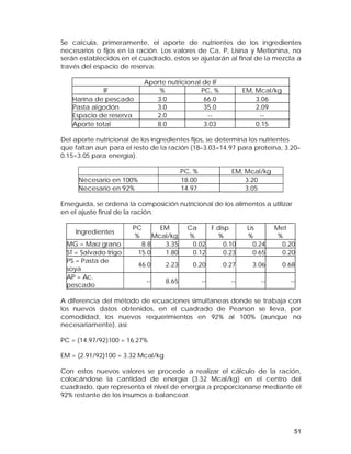 Se calcula, primeramente, el aporte de nutrientes de los ingredientes 
necesarios o fijos en la ración. Los valores de Ca, P, Lisina y Metionina, no 
serán establecidos en el cuadrado, estos se ajustarán al final de la mezcla a 
través del espacio de reserva. 
51 
Aporte nutricional de IF 
IF % PC, % EM, Mcal/kg 
Harina de pescado 3.0 66.0 3.06 
Pasta algodón 3.0 35.0 2.09 
Espacio de reserva 2.0 -- -- 
Aporte total 8.0 3.03 0.15 
Del aporte nutricional de los ingredientes fijos, se determina los nutrientes 
que faltan aun para el resto de la ración (18–3.03=14.97 para proteína, 3.20– 
0.15=3.05 para energía). 
PC, % EM, Mcal/kg 
Necesario en 100% 18.00 3.20 
Necesario en 92% 14.97 3.05 
Enseguida, se ordena la composición nutricional de los alimentos a utilizar 
en el ajuste final de la ración. 
Ingredientes PC 
% 
EM 
Mcal/kg 
Ca 
% 
F.disp. 
% 
Lis 
% 
Met 
% 
MG = Maíz grano 8.8 3.35 0.02 0.10 0.24 0.20 
ST = Salvado trigo 15.0 1.80 0.12 0.23 0.65 0.20 
PS = Pasta de 
soya 46.0 2.23 0.20 0.27 3.06 0.68 
AP = Ac. 
pescado -- 8.65 -- -- -- -- 
A diferencia del método de ecuaciones simultaneas donde se trabaja con 
los nuevos datos obtenidos, en el cuadrado de Pearson se lleva, por 
comodidad, los nuevos requerimientos en 92% al 100% (aunque no 
necesariamente), así: 
PC = (14.97/92)100 = 16.27% 
EM = (2.91/92)100 = 3.32 Mcal/kg 
Con estos nuevos valores se procede a realizar el cálculo de la ración, 
colocándose la cantidad de energía (3.32 Mcal/kg) en el centro del 
cuadrado, que representa el nivel de energía a proporcionarse mediante el 
92% restante de los insumos a balancear. 
 