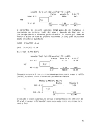 52 
Mezcla 1 (M1): EM=3.32 Mcal/kg y PC<16.27% 
Partes Mezcla, % % de PC 
MG = 3.35 1.52 98.06 8.63 
M1 3.32 
ST = 1.80 0.03 1.94 0.29 
1.55 100.00 8.92 
El porcentaje de proteína obtenido (8.92) procede de multiplicar el 
porcentaje de proteína cruda del Maíz y Salvado de trigo por los 
porcentajes de estos alimentos presentes en M1, la misma que debe ser 
menor o mayor al nivel de proteína requerido (16.27%) para el posterior 
ajuste en un tercer cuadrado. 
(0.088 * 0.9806)100 = 8.63 
(0.15 * 0.0194)100 = 0.29 
8.63 + 0.29 = 8.92% de PC 
Mezcla 2 (M2): EM=3.32 Mcal/kg y PC>16.27% 
Partes Mezcla, % % de PC 
ST = 2.23 5.33 83.02 38.29 
M2 3.32 
AP = 8.65 1.09 16.98 0.00 
6.42 100.00 38.29 
Obtenido la mezcla 2, con un contenido de proteína cruda mayor a 16.27% 
(38.29%), se realiza un tercer cuadrado para la mezcla final. 
Mezcla 3 (M3): PC=16.27% 
Partes Mezcla, % 
M1 = 8.92 21.92 74.89 
M3 16.27 
M2 = 38.19 7.35 25.11 
29.27 100.00 
Efectuado el tercer cuadrado, se calcula el porcentaje de los alimentos de 
M1 y M2 presentes en la Mezcla 3 para expresarlos como porcentaje de la 
mezcla final. 
 