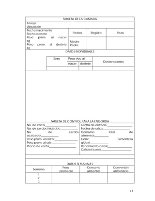 71 
TARJETA DE LA CAMADA 
Granja 
Ubicación 
Padres Registro Raza 
Fecha nacimiento 
Fecha destete 
Peso prom. al nacer: 
kg 
Peso prom. al destete: 
kg 
Madre 
Padre 
DATOS INDIVIDUALES 
Sexo Peso vivo al 
nacer destete Observaciones 
TARJETA DE CONTROL PARA LA ENGORDA 
No. de corral______________________ 
No. de cerdos iniciados_____________ 
No. de cerdos 
acabados____________ 
Peso prom. al entrar________________ 
Peso prom. al salir_________________ 
Precio de venta___________________ 
Fecha de entrada__________________ 
Fecha de salida___________________ 
Consumo total de 
alimentos__________ 
Conv. alimenticia 
global_____________ 
Rendimiento canal_________________ 
Calidad canal_____________________ 
DATOS SEMANALES 
Semana Peso 
promedio 
Consumo 
alimentos 
Conversión 
alimenticia 
123 
 