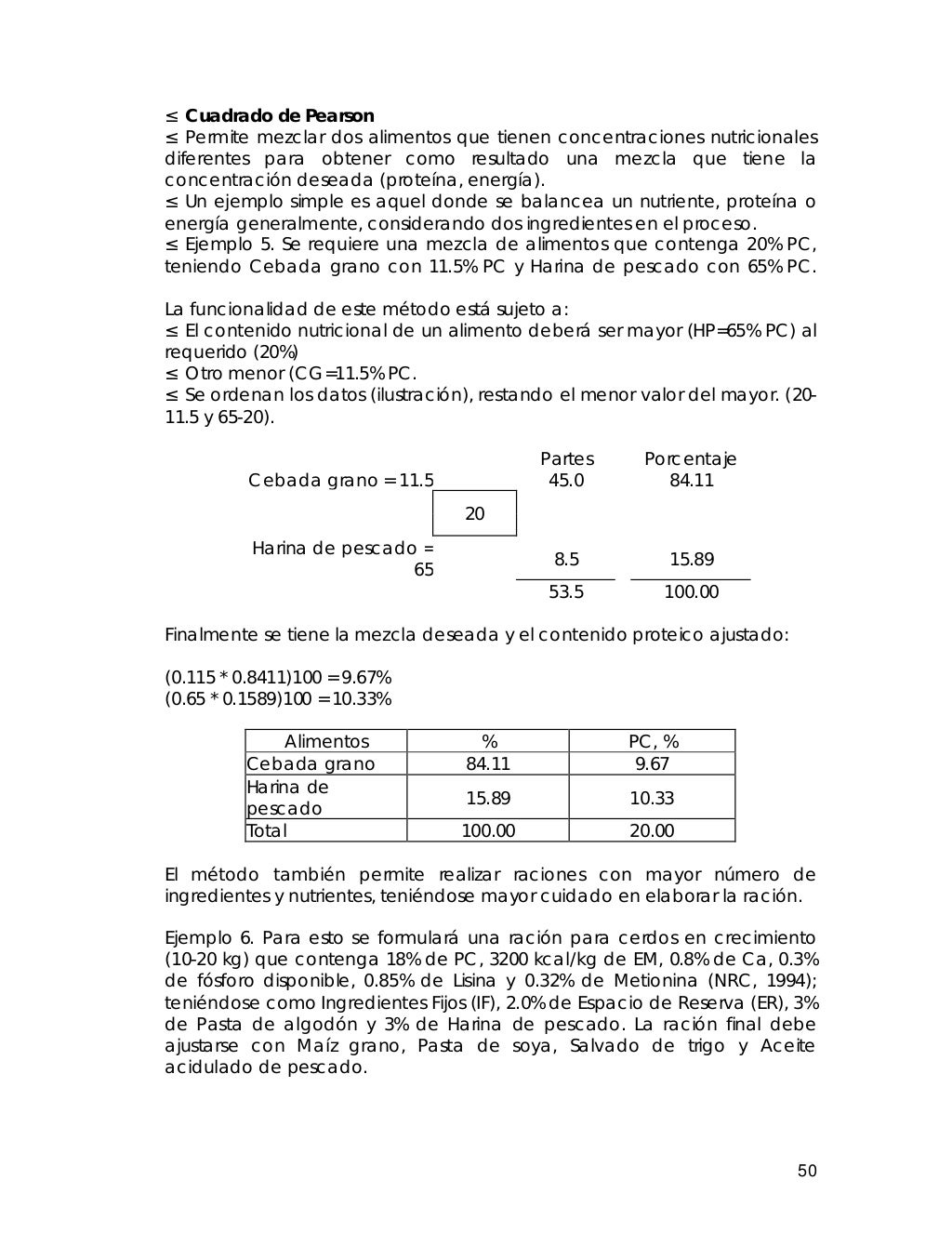 14960672 Manual de produccion cerdos