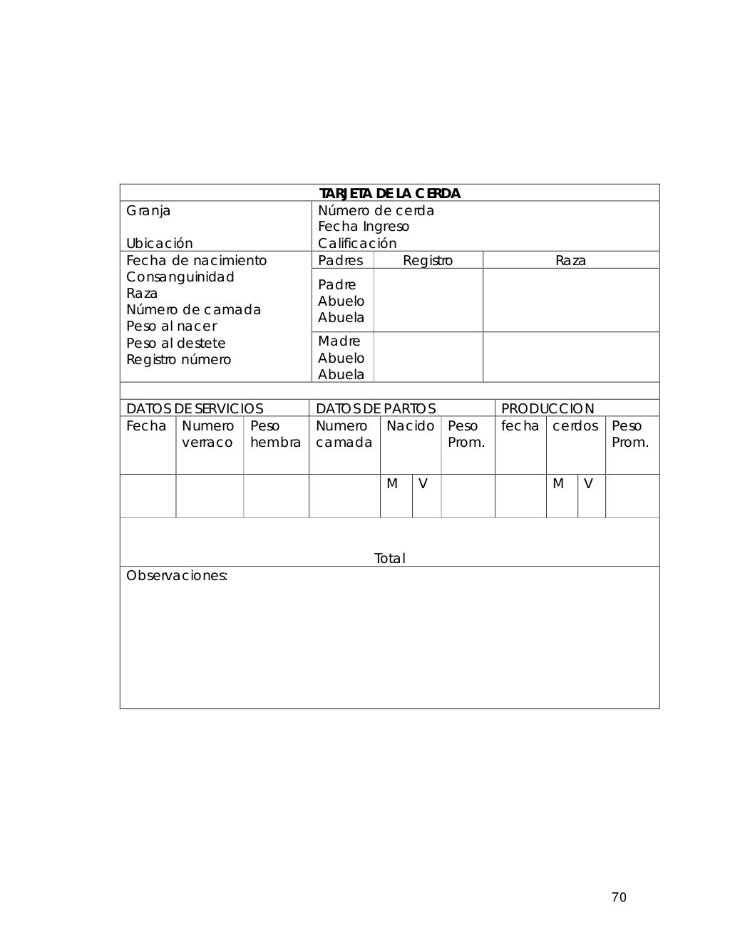 14960672 Manual de produccion cerdos