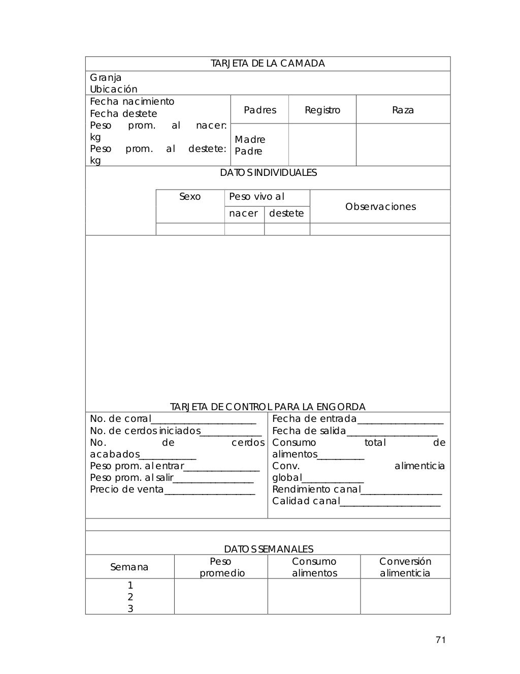 14960672 Manual de produccion cerdos