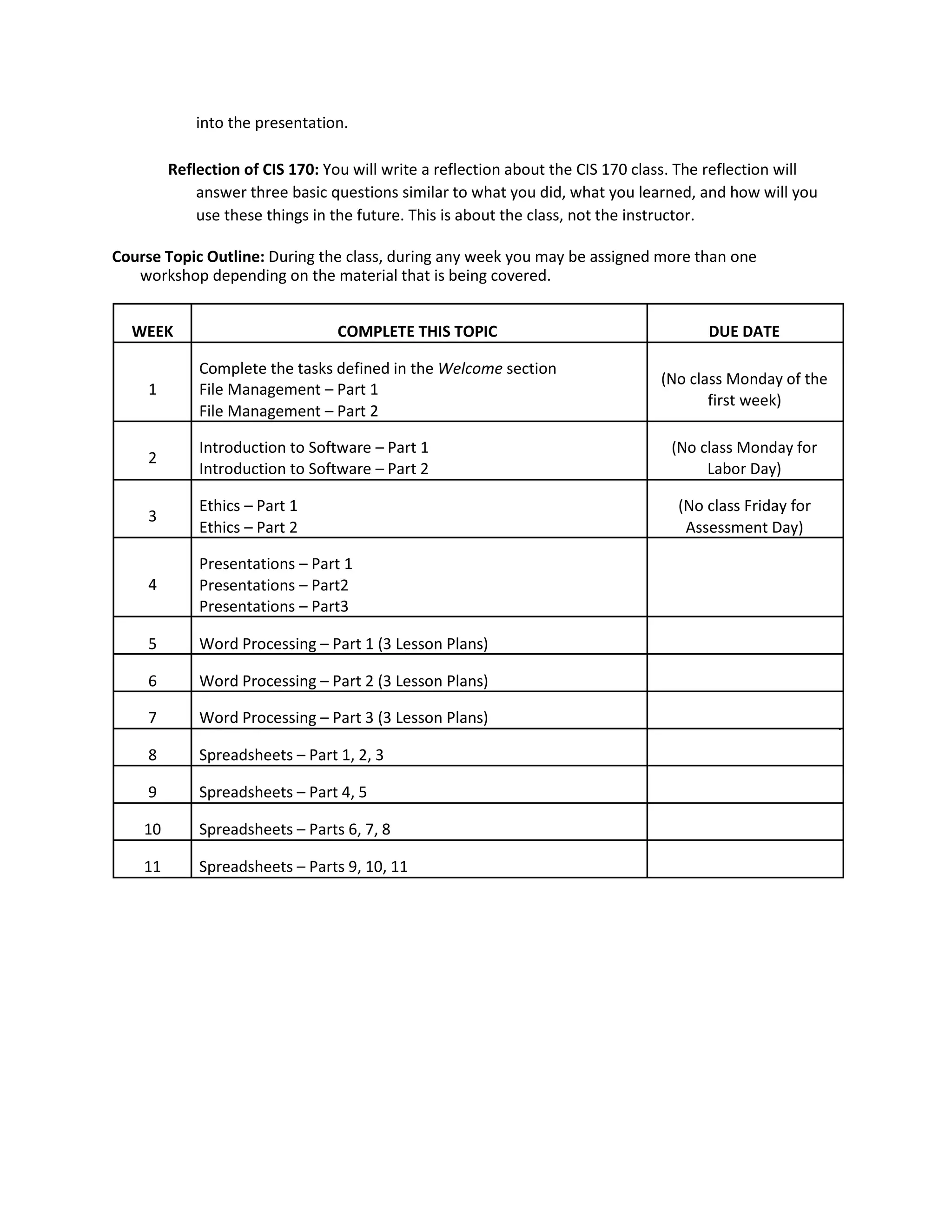 into the presentation.
Reflection of CIS 170: You will write a reflection about the CIS 170 class. The reflection will
answer three basic questions similar to what you did, what you learned, and how will you
use these things in the future. This is about the class, not the instructor.
Course Topic Outline: During the class, during any week you may be assigned more than one
workshop depending on the material that is being covered.
WEEK COMPLETE THIS TOPIC DUE DATE
Complete the tasks defined in the Welcome section
(No class Monday of the
1 File Management – Part 1
first week)
File Management – Part 2
2
Introduction to Software – Part 1 (No class Monday for
Introduction to Software – Part 2 Labor Day)
3
Ethics – Part 1 (No class Friday for
Ethics – Part 2 Assessment Day)
Presentations – Part 1
4 Presentations – Part2
Presentations – Part3
5 Word Processing – Part 1 (3 Lesson Plans)
6 Word Processing – Part 2 (3 Lesson Plans)
7 Word Processing – Part 3 (3 Lesson Plans)
8 Spreadsheets – Part 1, 2, 3
9 Spreadsheets – Part 4, 5
10 Spreadsheets – Parts 6, 7, 8
11 Spreadsheets – Parts 9, 10, 11
 