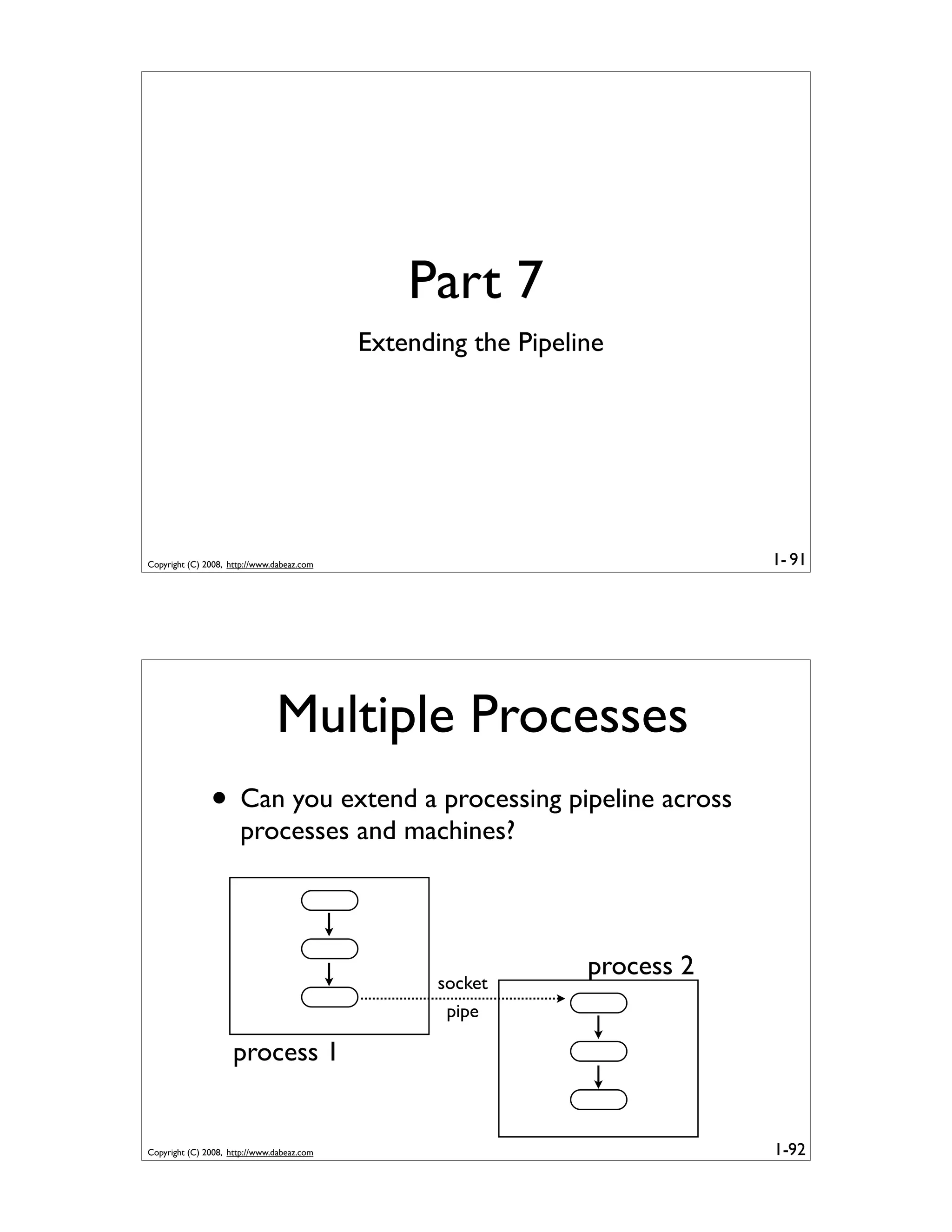 Generator Tricks for Systems Programmers