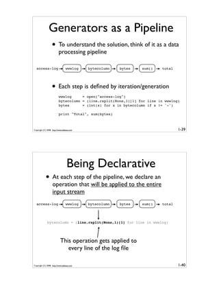 Generator Tricks for Systems Programmers