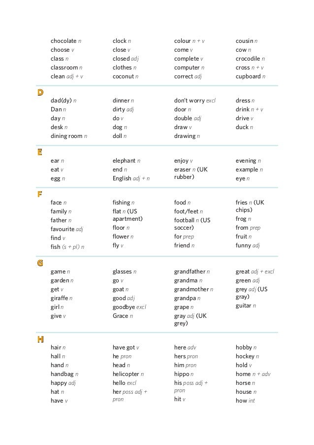 YLE Starters word list