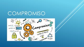 El Poder del Compromiso: Claves para Alcanzar Metas y Liderar con ...
