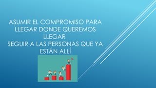 El Poder del Compromiso: Claves para Alcanzar Metas y Liderar con ...