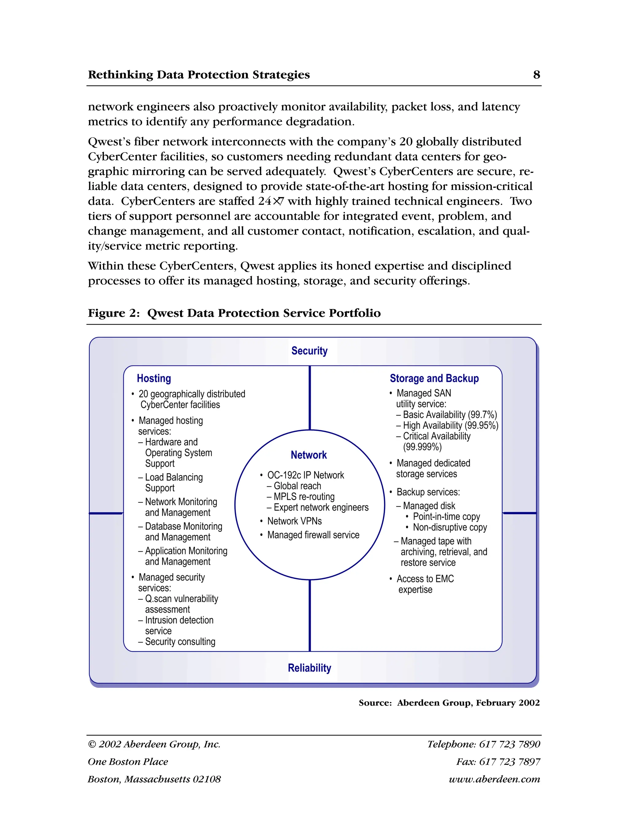 Rethinking Data Protection Strategies 8
© 2002 Aberdeen Group, Inc. Telephone: 617 723 7890
One Boston Place Fax: 617 723 7897
Boston, Massachusetts 02108 www.aberdeen.com
network engineers also proactively monitor availability, packet loss, and latency
metrics to identify any performance degradation.
Qwest’s fiber network interconnects with the company’s 20 globally distributed
CyberCenter facilities, so customers needing redundant data centers for geo-
graphic mirroring can be served adequately. Qwest’s CyberCenters are secure, re-
liable data centers, designed to provide state-of-the-art hosting for mission-critical
data. CyberCenters are staffed 24×
7 with highly trained technical engineers. Two
tiers of support personnel are accountable for integrated event, problem, and
change management, and all customer contact, notification, escalation, and qual-
ity/service metric reporting.
Within these CyberCenters, Qwest applies its honed expertise and disciplined
processes to offer its managed hosting, storage, and security offerings.
Figure 2: Qwest Data Protection Service Portfolio
Source: Aberdeen Group, February 2002
 